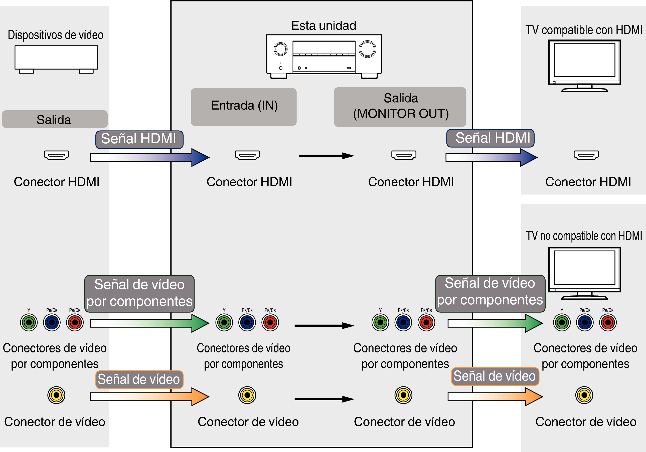 Pict VideoConversion X37E3